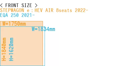 #STEPWAGON e：HEV AIR 8seats 2022- + EQA 250 2021-